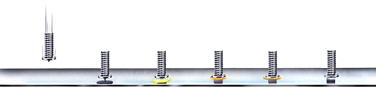 什么是儲能式螺柱焊？（儲能式螺柱焊的工作原理）